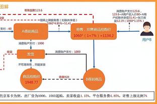 xổ số cà mau 18 tháng 7 Ảnh chụp màn hình 2